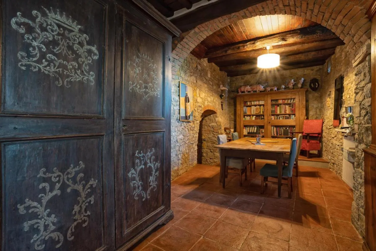 Villa La Petraia Панцано Италия