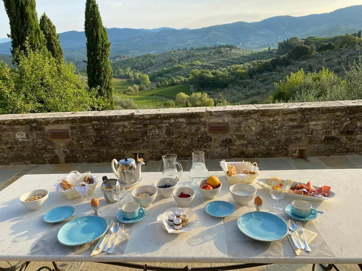 Villa La Petraia Panzano in Chianti