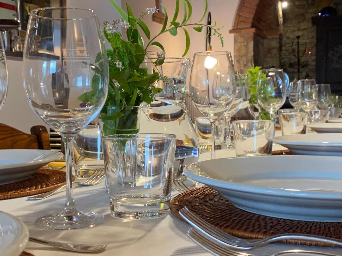 Hotel Villa La Petraia Panzano in Chianti